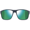 Okulary przeciwsłoneczne JULBO RENEGADE SPECTRON 3