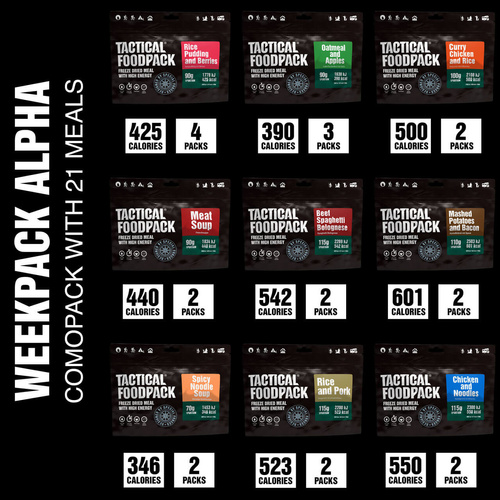 Racja żywnościowa 7-dniowa mięsna TACTICAL FOODPACK WEEKPACK APLHA | 2100g