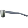 Okulary fotochromowe JULBO RENEGADE REACTIV ALL AROUND 2x3