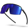 Okulary fotochromowe JULBO INTENSITY REACTIV 1-3 HIGH CONTRAST