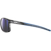 Okulary fotochromowe żeglarskie JULBO ARISE REACTIV NAUTIC 2x3