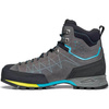 Buty trekkingowe damskie ze skóry SCARPA ZODIAC PLUS GTX