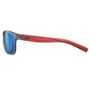 Okulary polaryzacyjne JULBO RENEGADE M SPECTRON POLARIZED 3
