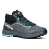 Buty podejściowe damskie SCARPA RAPID MID GTX