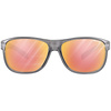 Okulary fotochromowe JULBO RENEGADE M REACTIV 2-3 GLARE CONTROL