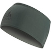 Opaska na głowę dwustronna ODLO REVERSIBLE HEADBAND