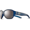 Okulary dziecięce 6-10 lat JULBO LOLA SPECTRON 3+