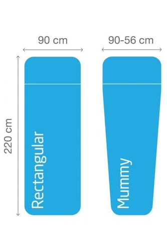 Wkładka do śpiwora LIFEVENTURE COTTON SLEEPING BAG LINER - prostokątna