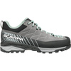 Buty podejściowe damskie ze skóry SCARPA MESCALITO TRK LOW GTX 