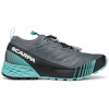 Buty do biegania damskie SCARPA RIBELLE RUN GTX