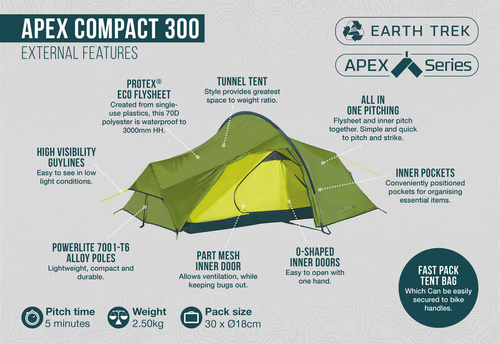 Namiot VANGO APEX COMPACT 300