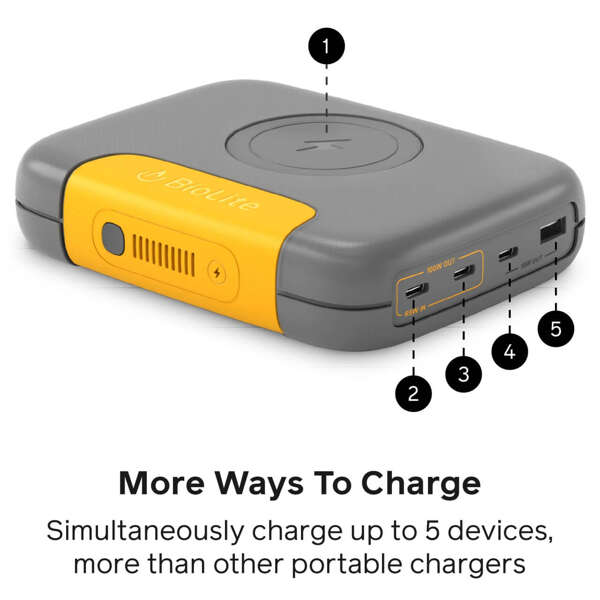 Akumulator / powerbank indukcyjny BIOLITE CHARGE 100 MAX