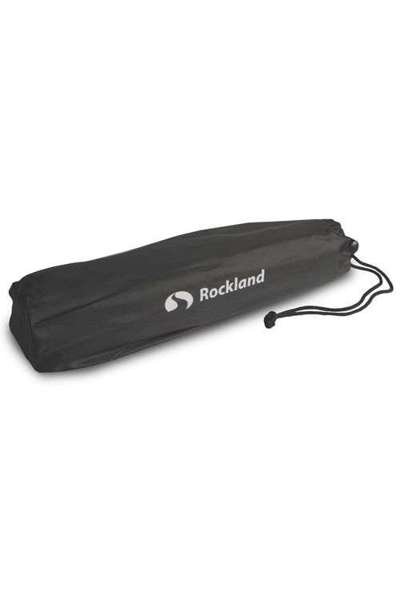 Poduszka samopompująca ROCKLAND