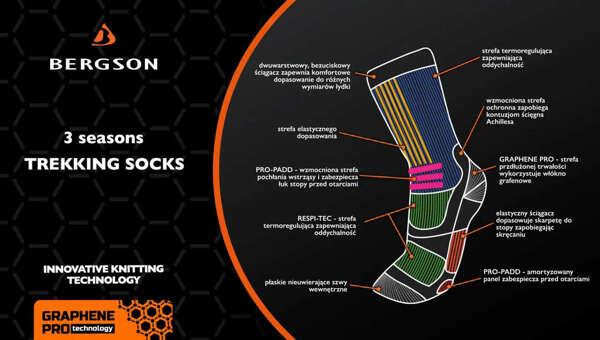 Skarpety trekkingowe BERGSON TREKKER SOCKS