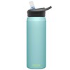 Butelka termiczna ze stali CAMELBAK EDDY+ | 740 ml