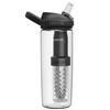 Butelka z tritanu CAMELBAK EDDY+ BOTTLE .6L + filtr LifeStraw