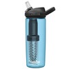 Butelka z tritanu CAMELBAK EDDY+ BOTTLE .6L + filtr LifeStraw