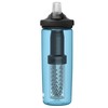 Butelka z tritanu CAMELBAK EDDY+ BOTTLE .6L + filtr LifeStraw