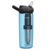 Butelka z tritanu CAMELBAK EDDY+ BOTTLE .6L + filtr LifeStraw