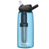 Butelka z tritanu z filtrem LifeStraw CAMELBAK EDDY+ BOTTLE | 950 ml