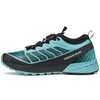 Buty do biegania damskie SCARPA RIBELLE RUN