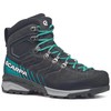 Buty trekkingowe damskie ze skóry SCARPA MESCALITO TRK GTX