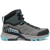 Buty trekkingowe damskie ze skóry SCARPA RUSH TRK GTX