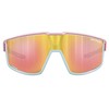 Okulary JULBO FURY SPECTRON 3