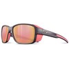 Okulary JULBO MONTEROSA 2 SPECTRON 3CF