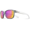 Okulary JULBO POWELL SPECTRON 3 CF