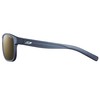 Okulary JULBO RENEGADE M SPECTRON POLARIZED 3