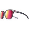 Okulary JULBO SPARK SPECTRON 3 CF