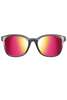 Okulary JULBO SPARK SPECTRON 3 CF