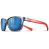 Okulary polaryzacyjne JULBO POWELL POLARIZED 3