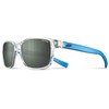 Okulary polaryzacyjne JULBO POWELL POLARIZED 3