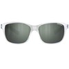 Okulary polaryzacyjne JULBO POWELL POLARIZED 3