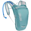 Plecak rowerowy CAMELBAK HYDROBAK LIGHT 2.5L + bukłak CRUX 1.5L